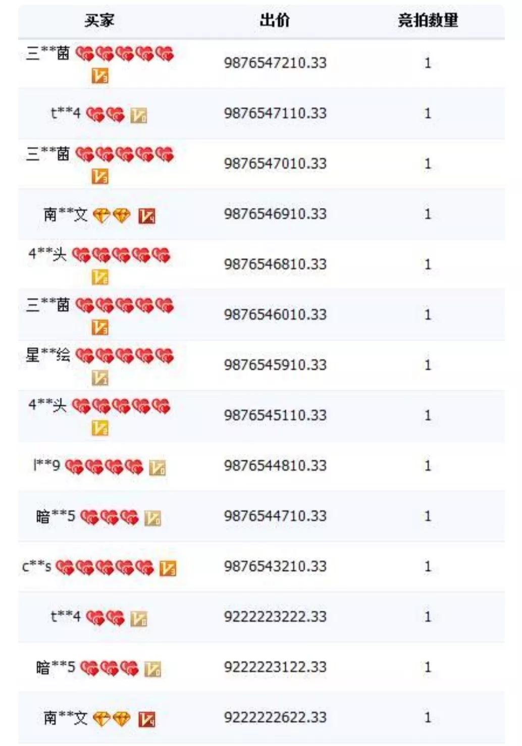 手办中手办的主要特征,手办冷知识科普