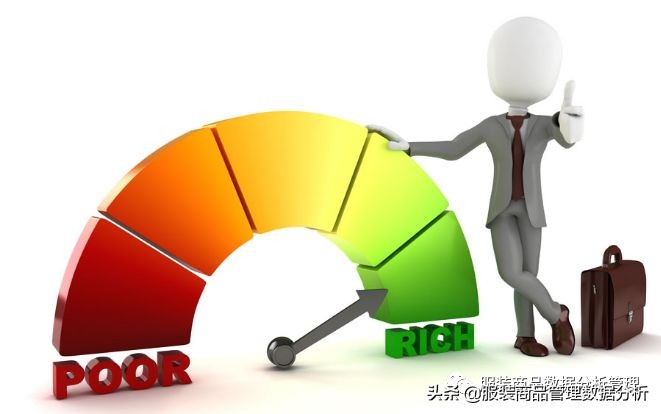 商品运营管理引言,商品运营管理基本概念