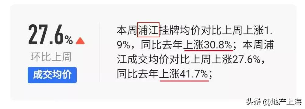 浦江成交价上涨40元是真的吗,浦江成交价多少