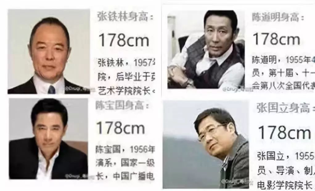 普通人大部分虚报身高,普通人谎报身高