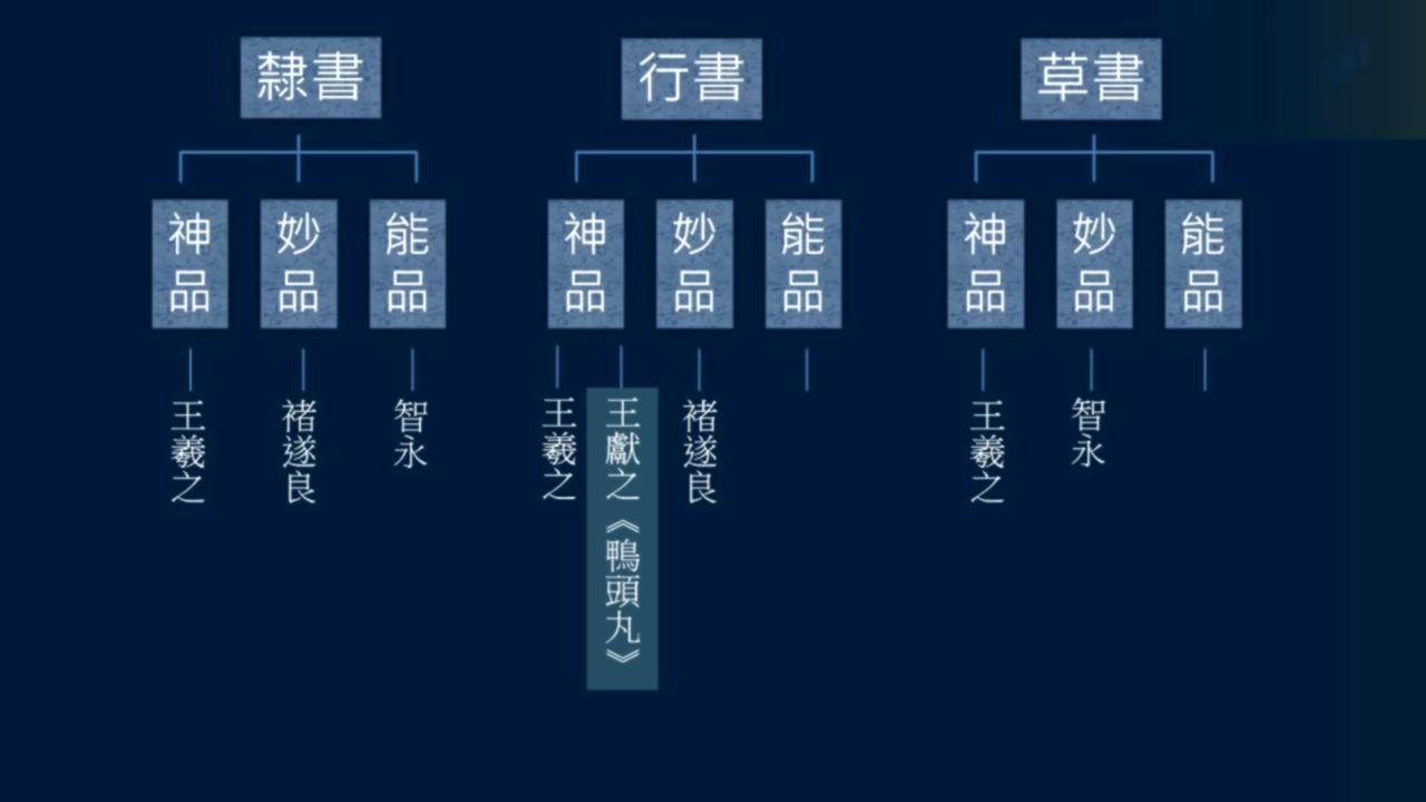 黄简讲书法笔法篇,黄简讲书法九级课程全部视频