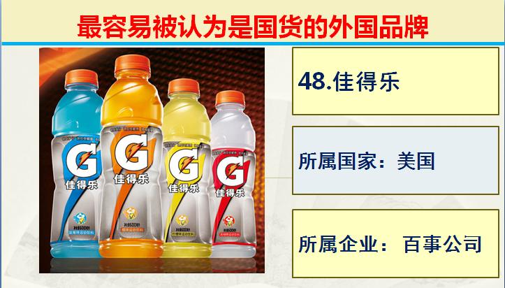 生活中常见的50个最容易被认为是国产的外国品牌，支持国产