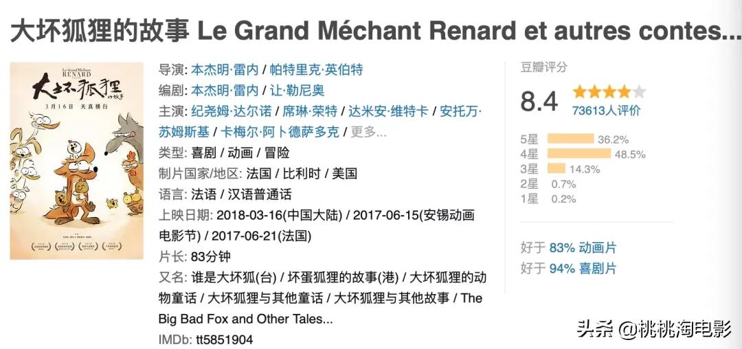 推荐电影儿童节,儿童节看的电影