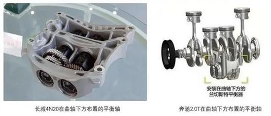 哈弗h6发动机是大众ea888发动机吗,哈弗h6和h92.0t发动机有什么区别