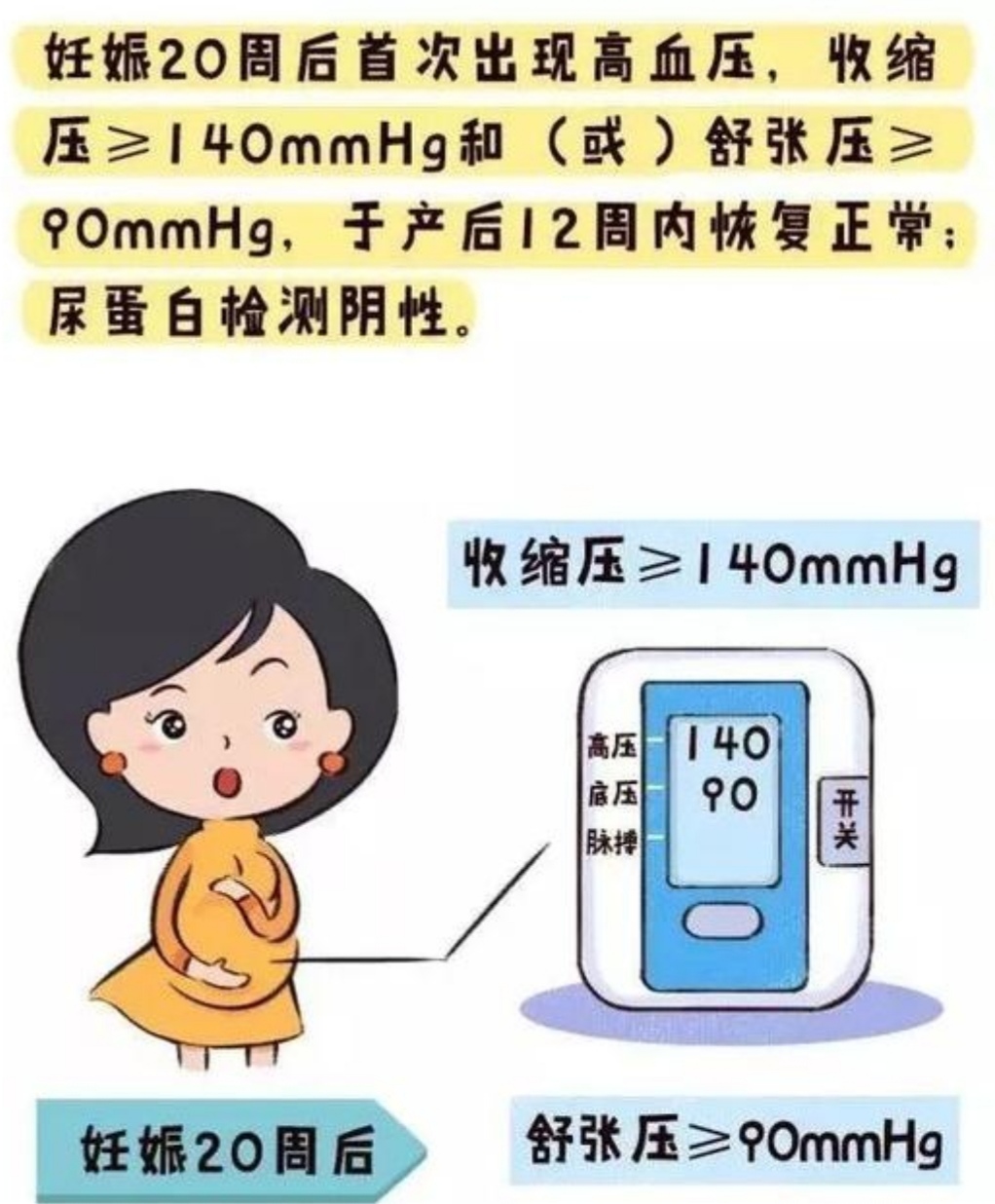 最简单的孕期报告单整理,孕期产检报告单怎么整理