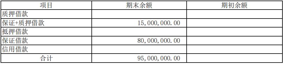 图南深研系列之一：基蛋生物