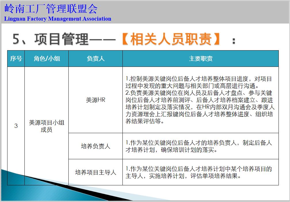 人才培养方案工作手册,人才库人才培养规划表