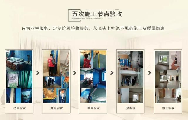 峰耀蓉城|成都业之峰峰格汇旗舰店5.18盛装开业！