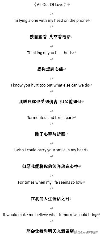 word中如何一键替换所有英文字体,word能自动识别错别字吗