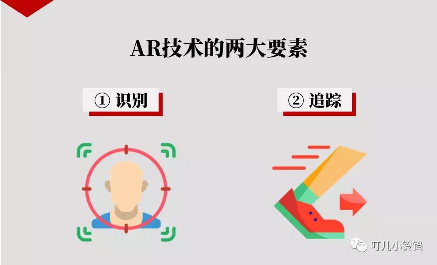 AR扫月亮扫红包?你可能玩了一个假AR