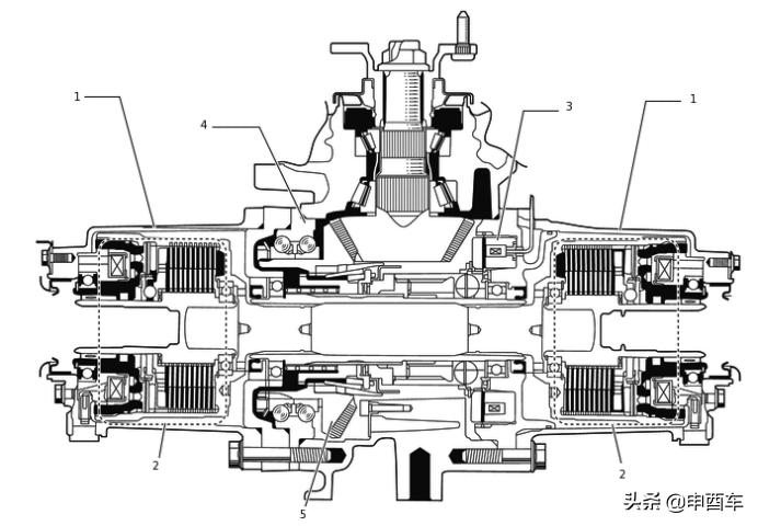 丰田awd四驱系统,丰田awd四驱原理