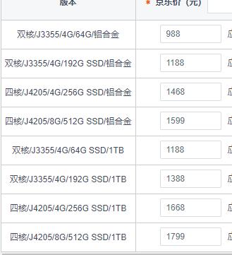 台式电脑主机四核3500u,十年老台式电脑cpu内存小