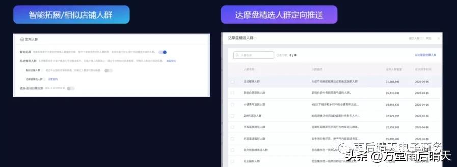淘宝新店怎么运营及怎么推广引流,淘宝网店引流推广的方法有哪些