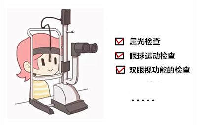 歪头看是斜视吗,偏头看手机会斜视么