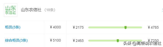 农信社薪酬级别,农信社工资待遇贵州