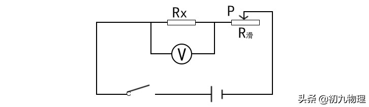 九年级上册物理电学题简单,物理初中九年级电路解题技巧