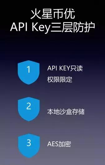区块链、数字资产、STO、大咖云集,看王峰陈勇为火星币优搞事情