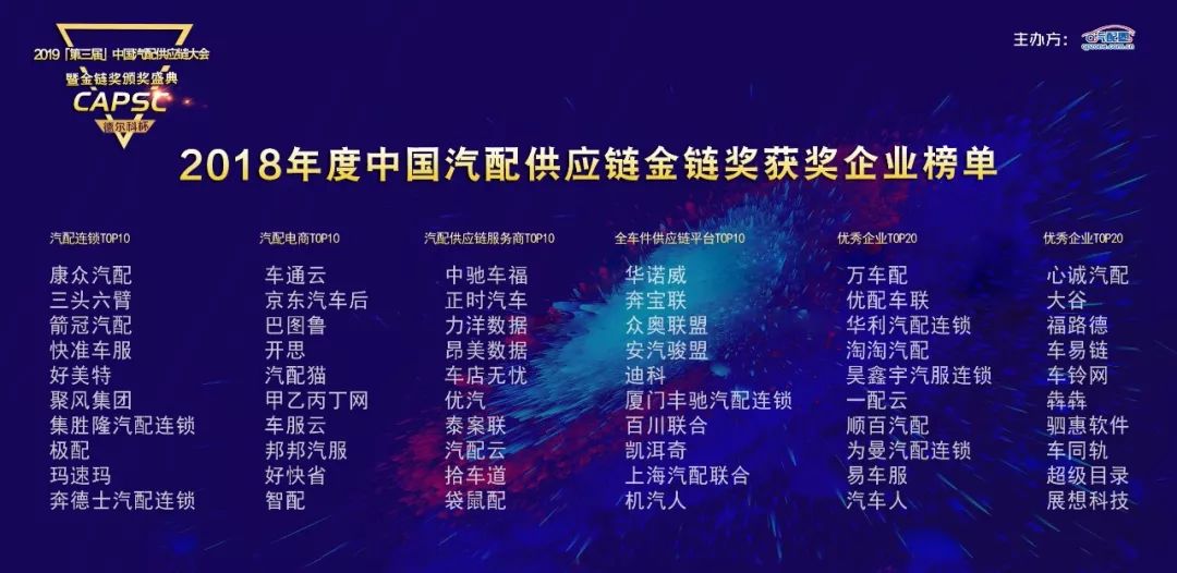 重磅大咖云集研讨会,大咖云集交流盛会