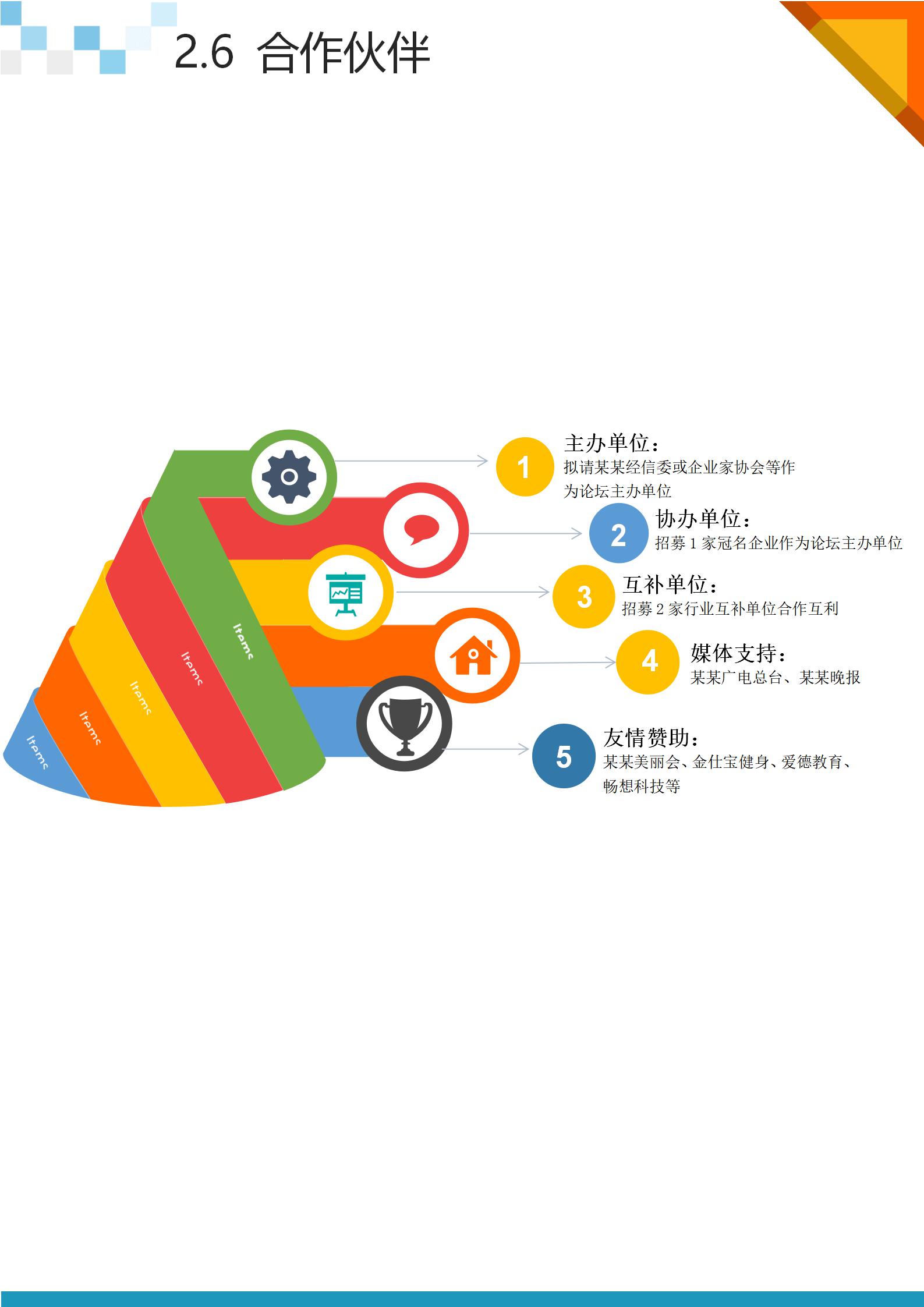 高峰论坛活动策划执行方案,数学知识竞赛活动策划方案1-9年级