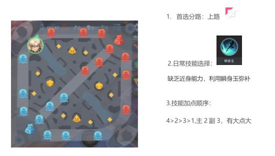 非人学园玉帝怎么上场,非人学园玉帝新皮肤怎么获得