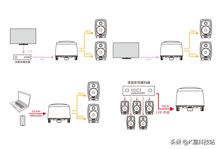 真力one音箱,真力组合音箱推荐