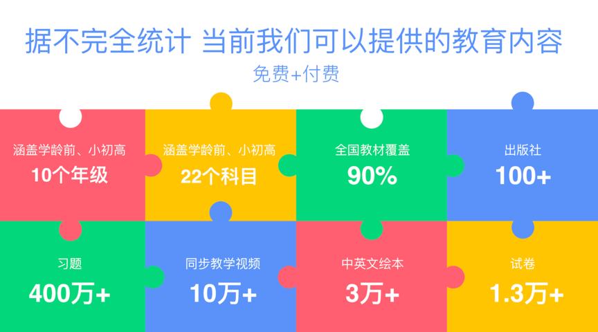 新视家上市家教一体机R1构建儿童健康学习严选教育生态
