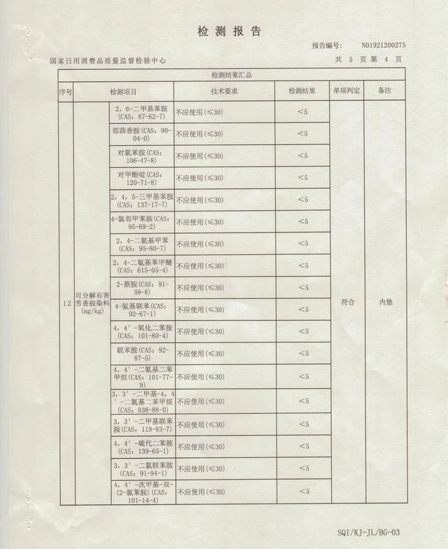 vans哪几款鞋子脚感好,vans脚感比较好的鞋