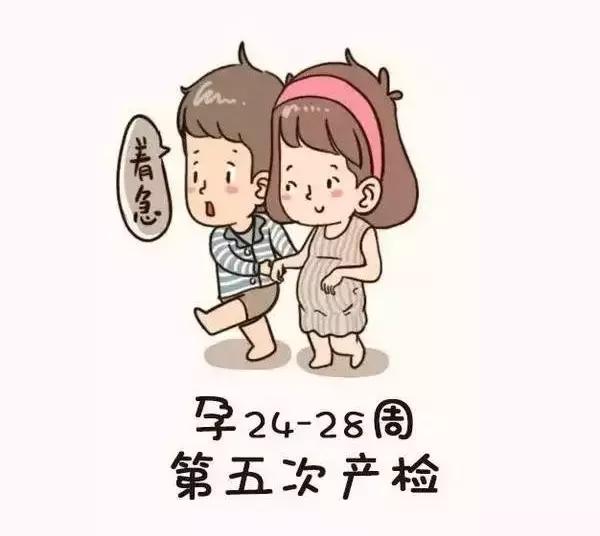 孕妇产检全流程手绘图,产科医生画图