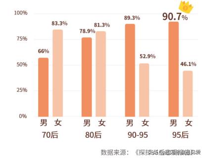 女儿谈男朋友妈妈怎么祝福,祝福女儿找到男朋友的话