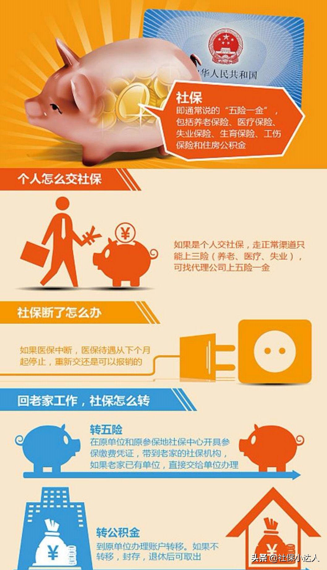 自己离职没下家怎么办,自己离职社保单位没除名