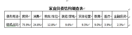 租房免租最佳方案,免租是真的还是假免房租