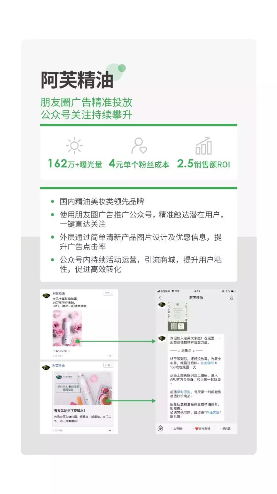 直营二类电商市场趋势,直营电商系统有哪几个