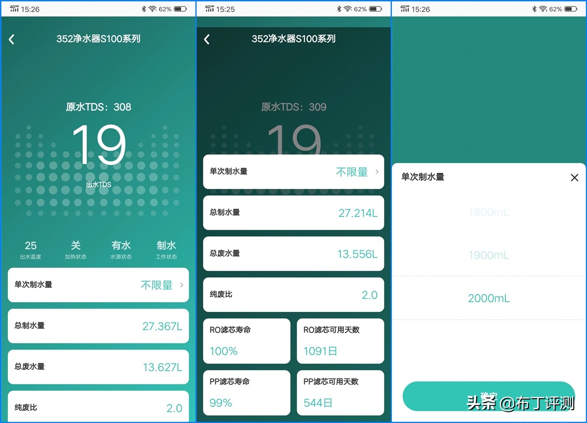 智能净水器大通量净水效果怎么样,大通量反渗透净水器的优缺点
