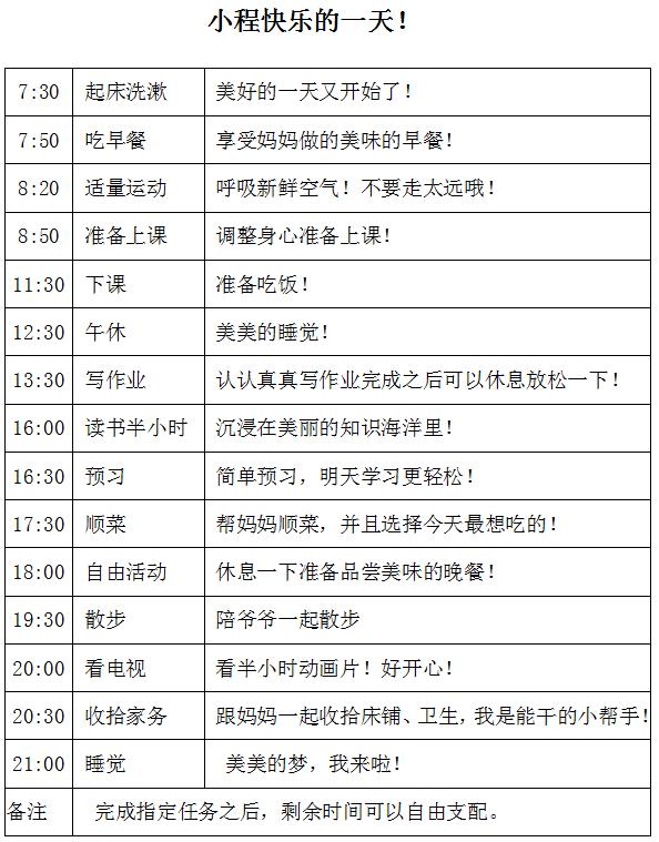 你还在为上网课而烦恼吗,最近上网课头疼为什么