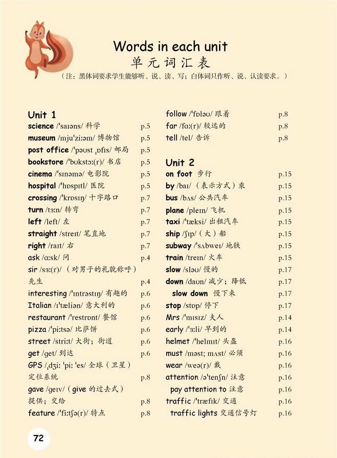 六年级下册英语词汇表跟读,六年级上册英语单元词常用表达法