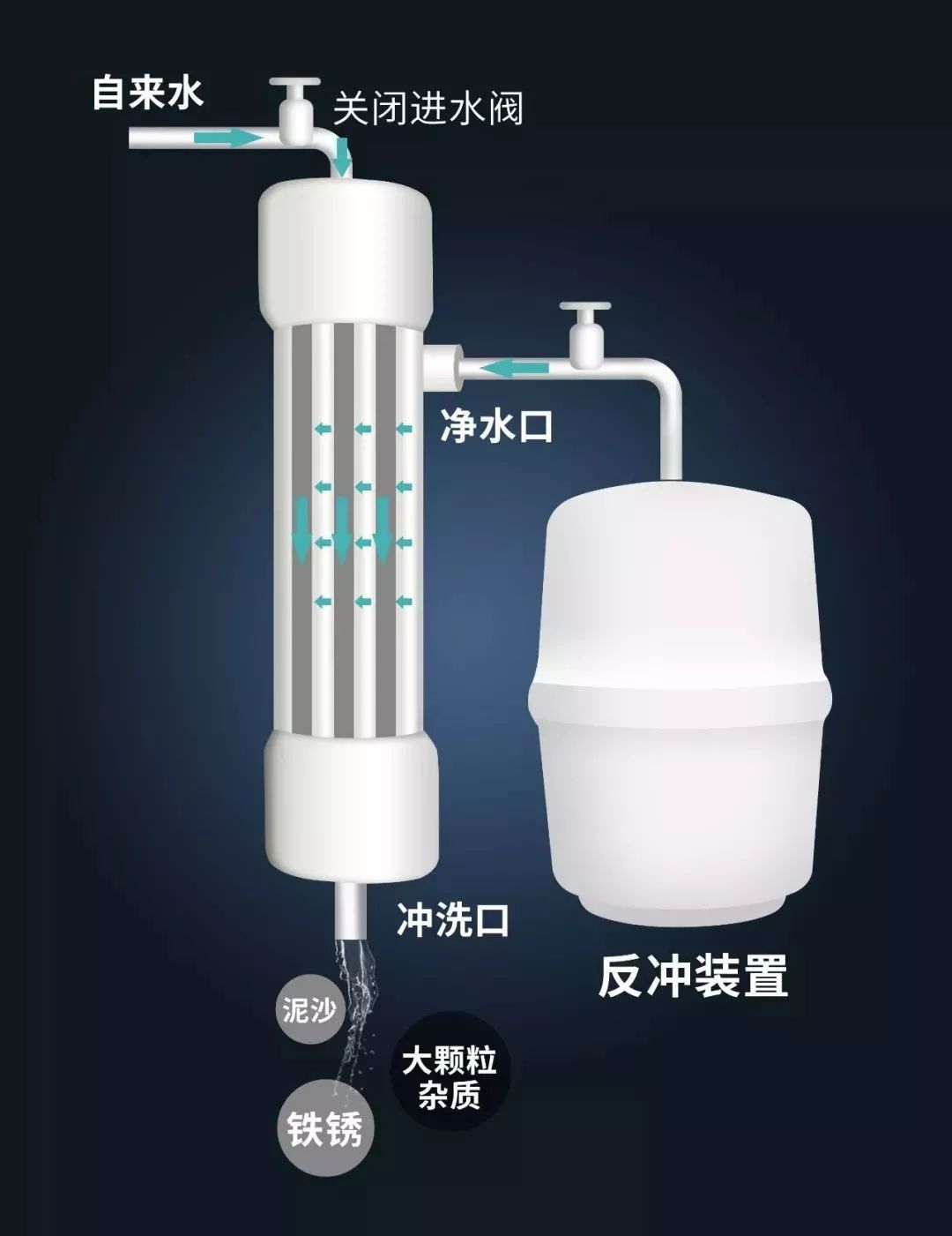 好甘净变频净水机排名,好甘净净水器多少钱一台