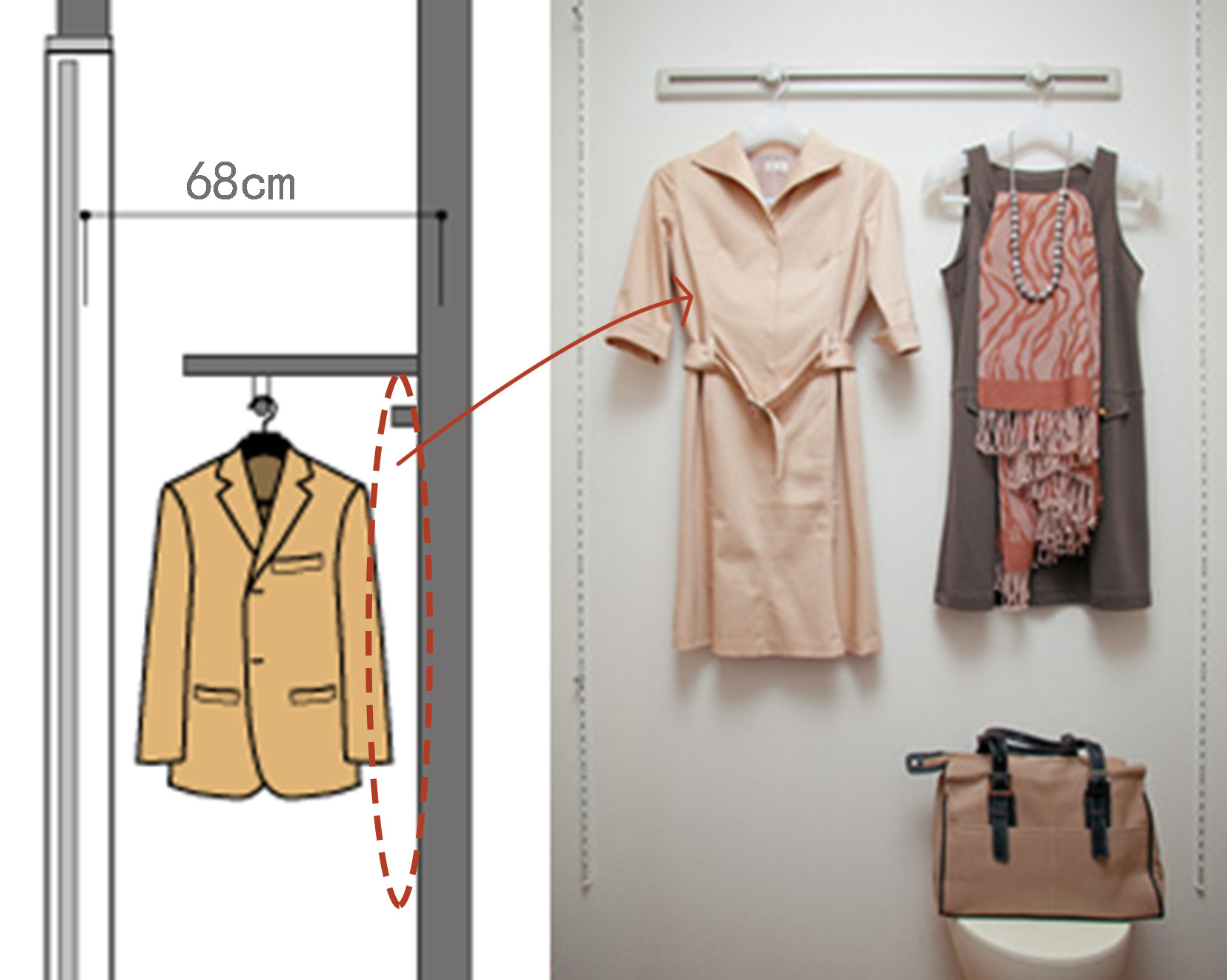 门后空间利用衣柜,较深的衣柜怎么设计