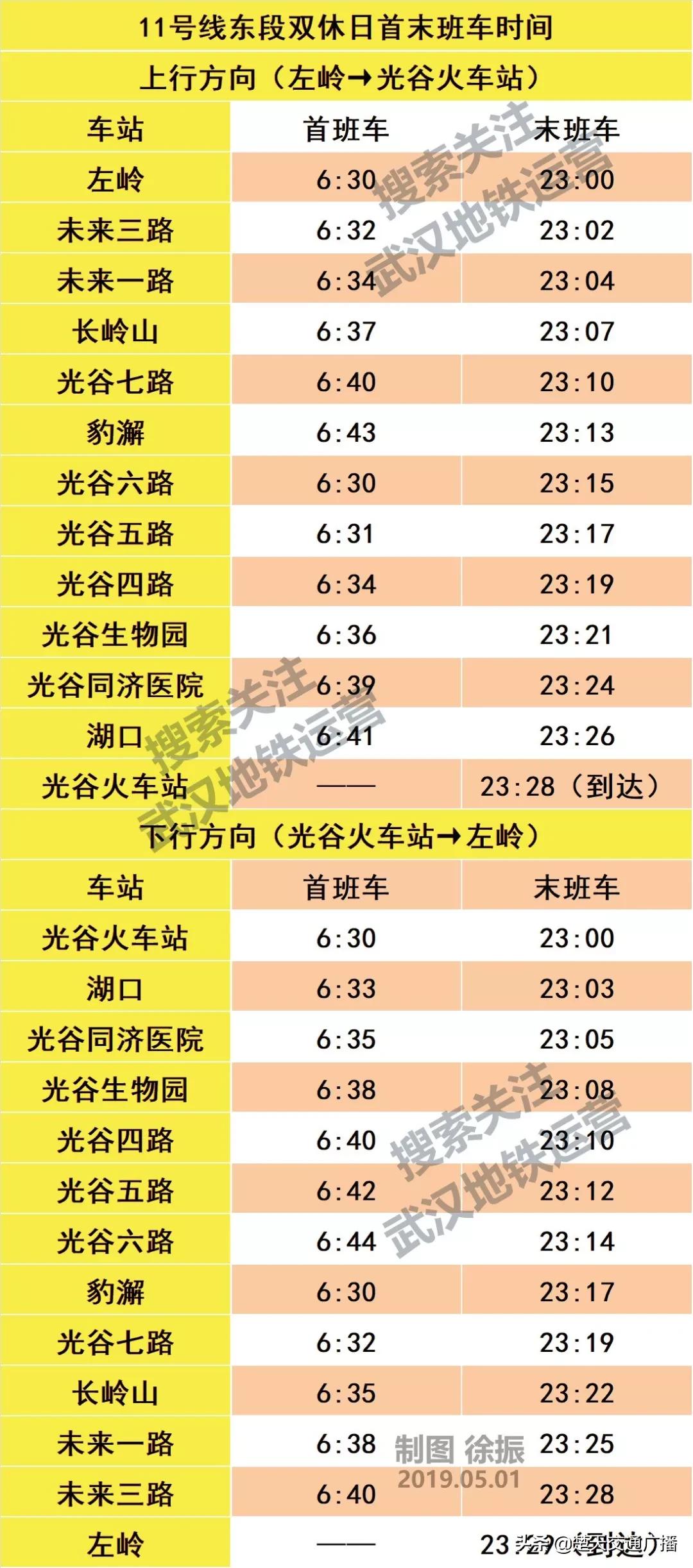 武昌到武汉火车站地铁时刻表,武汉地铁时刻表用什么软件查询
