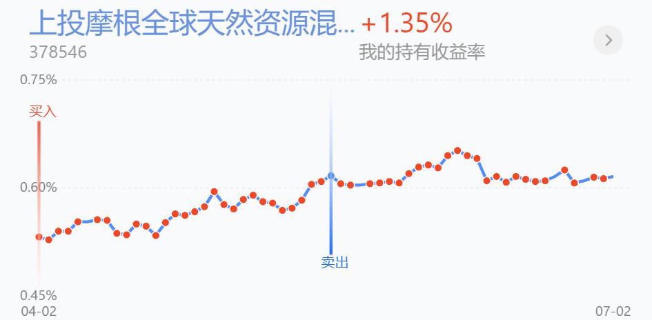 石油原油爆仓怎么处理,石油替代品的商机