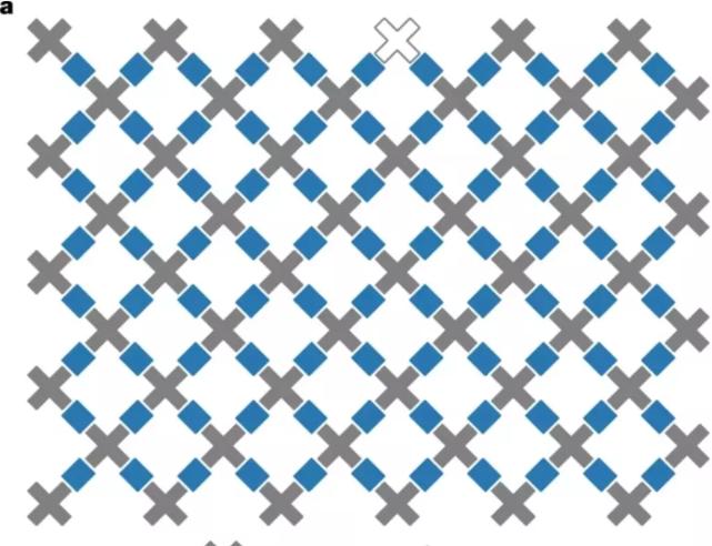 谷歌超级量子计算机,谷歌量子计算突破会怎么样