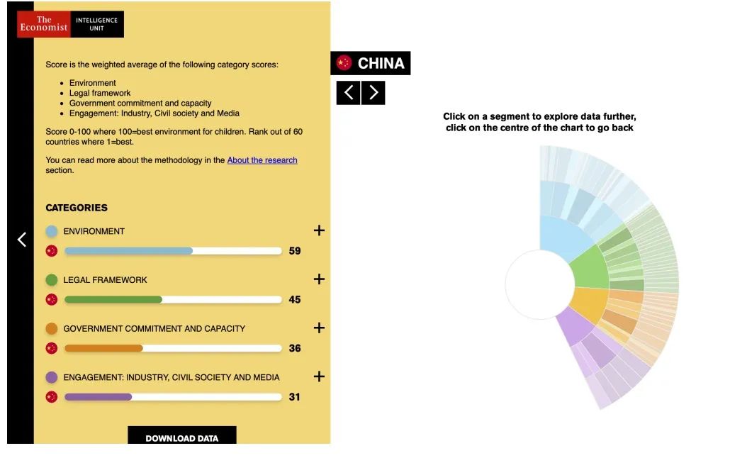关于儿童性侵，万字长文告诉你不知道的黑暗现实