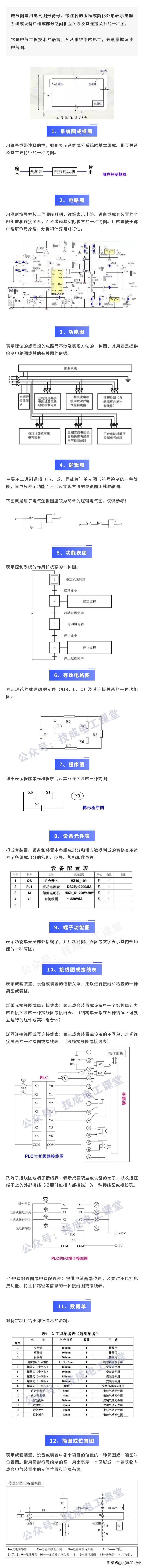 cad绘制电气图用什么插件好,cad绘制正反转电气图
