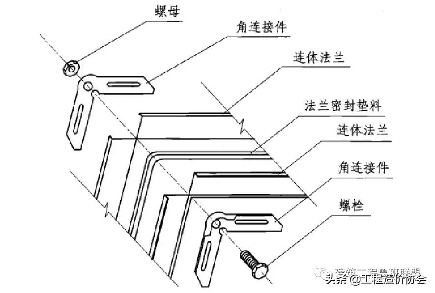 管道连接的方法常用的有哪三种,管道吊模施工的标准做法