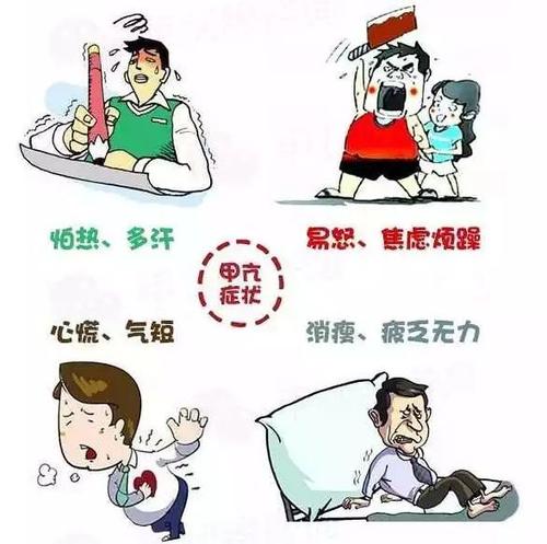 甲亢引起心悸发慌中药调理,甲亢引起心脏衰竭好治吗