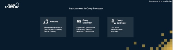 实时流计算框架apacheflink,apacheflink零基础入门六