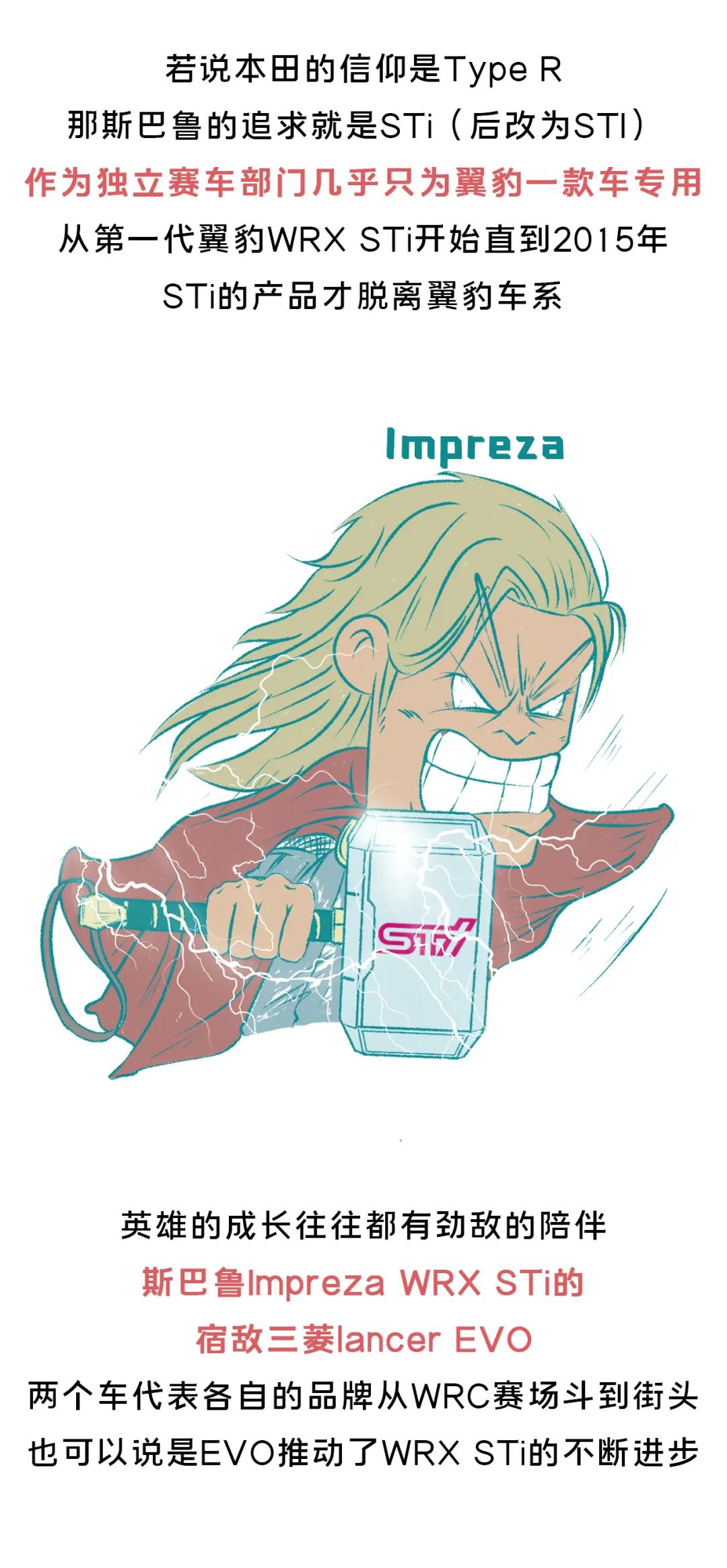 斯巴鲁翼豹全部车型,斯巴鲁翼豹几代车型