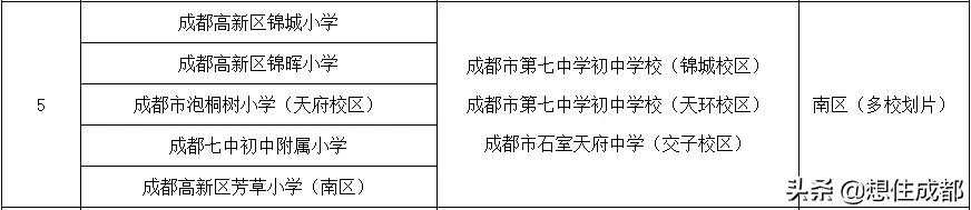 学区碾压地段，一街之隔，差价10000