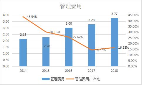 002383合众思壮最新消息,合众思壮002383