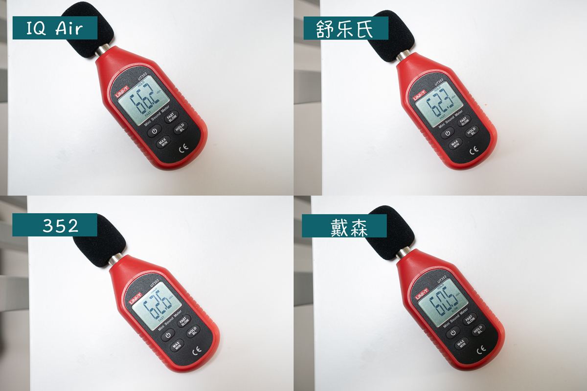 除醛净化器十大名牌,3款热销除醛空气净化器横评