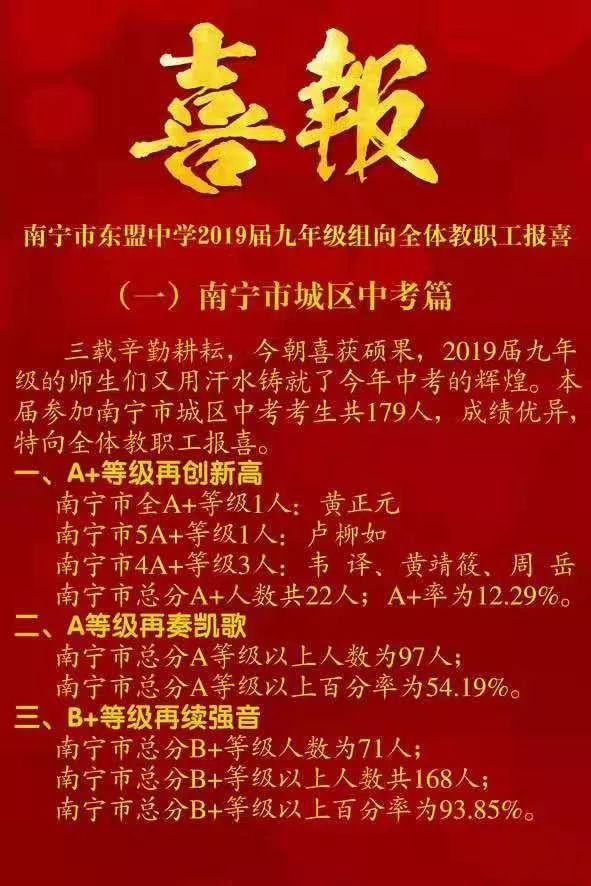 南宁小升初学校,南宁小升初西大附中